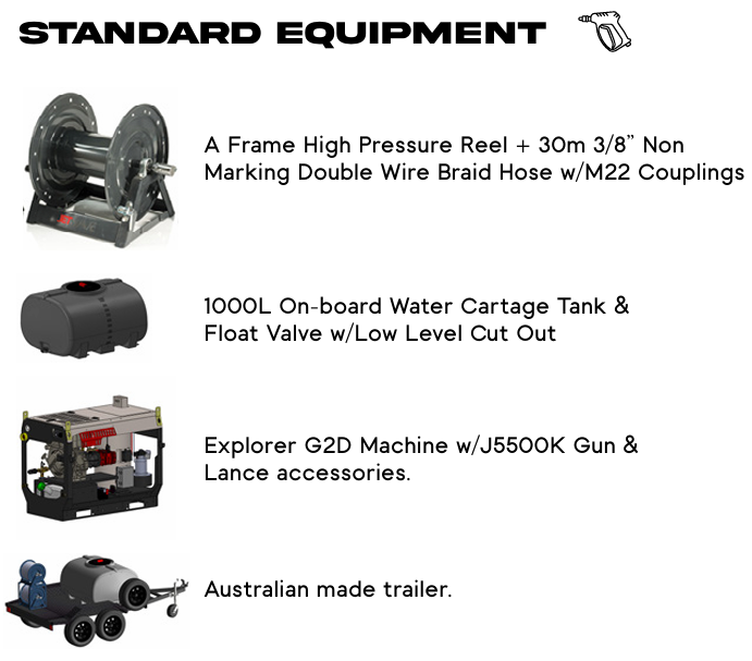Jetwave Explorer G2D Premium Trailer 3150-4060psi