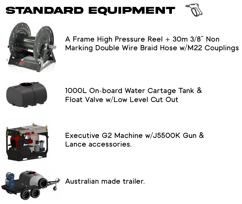 Jetwave Executive G2 Premium Trailer List of standard equipment for a high-pressure reel system with images and descriptions.